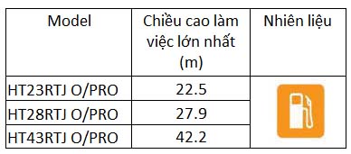 Xe nâng người dạng thẳng đứng ống lồng