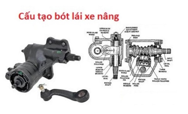 Cấu Tạo Bót Tay Lái Xe Nâng. Nguyên Lý Hoạt Động Của Bót Tay Lái